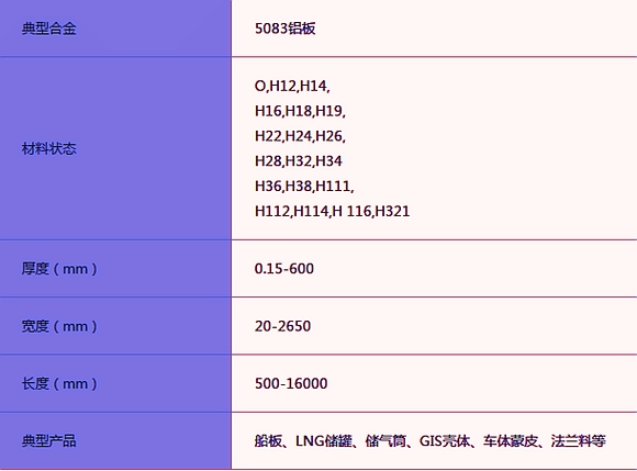 5083小蝌蚪视频免费下载规格